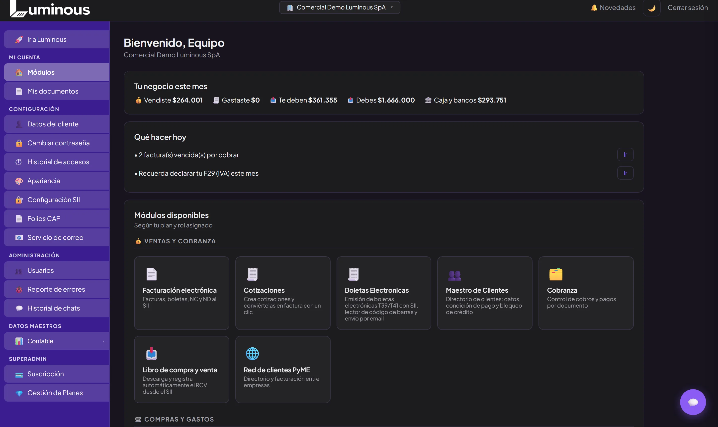 Panel de Luminous con la empresa de demostración